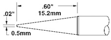 Solder Tip, Smart Heat PowerTips, STTC-843Metcal  